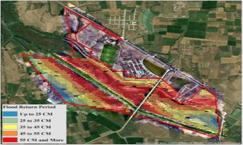 HYDROLOGY STUDY FLOOD ANALYSIS