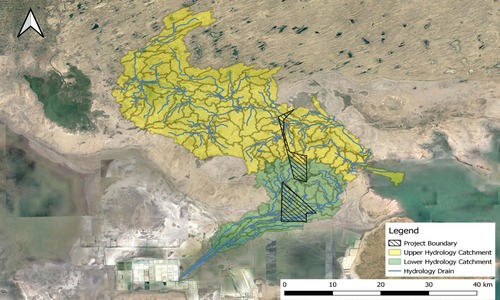 HYDROLOGY STUDY SURFACE WATER ASSESSMENT